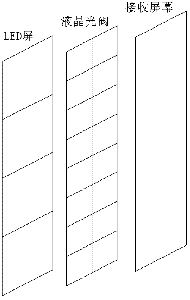 Device for improving resolution of dot matrix display screen and dot matrix display screen system