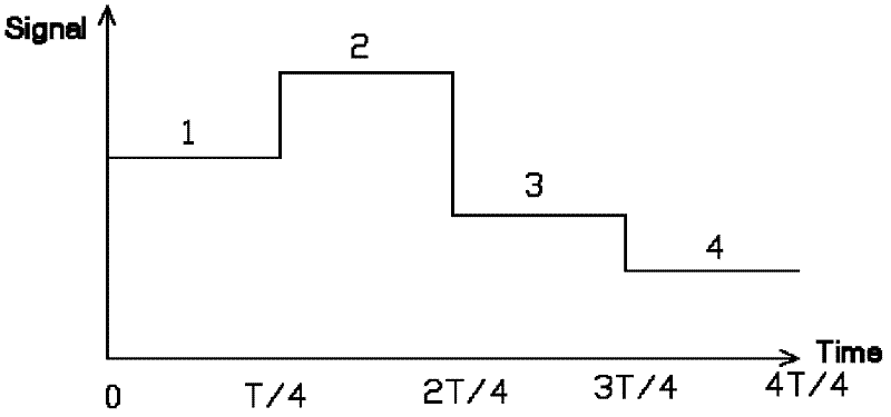 Device for improving resolution of dot matrix display screen and dot matrix display screen system