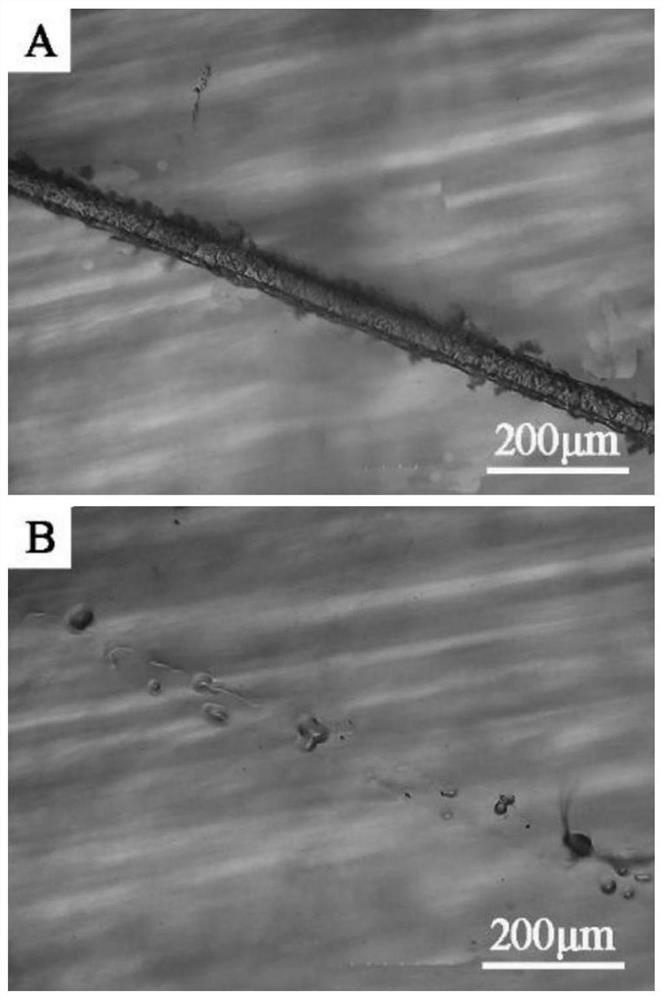 Synthesis method of self-repairing microcapsule and spraying protective coating material capable of realizing self-repairing of scratches