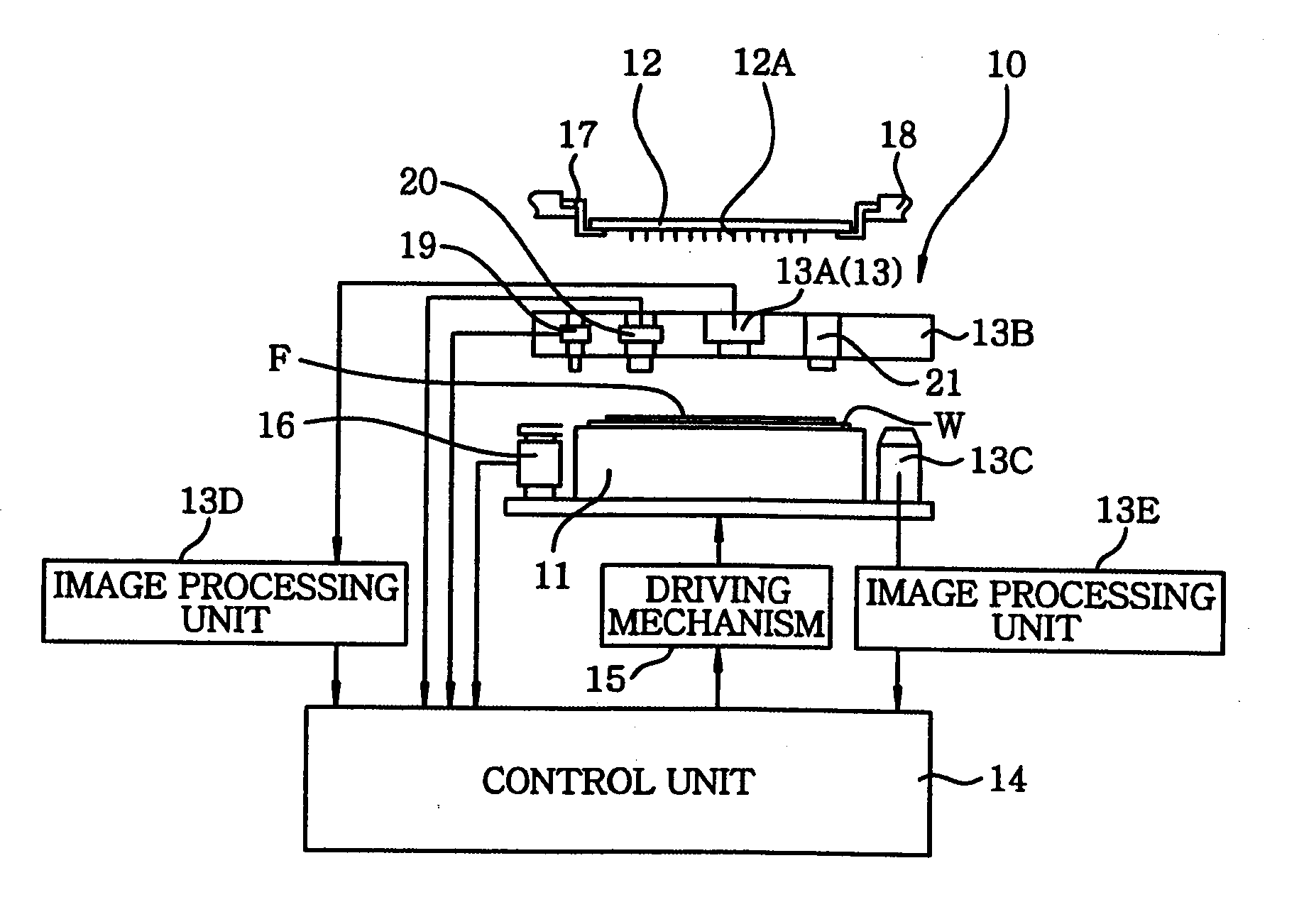 Detection method of probe's tip location, storage medium storing the method, and probe device