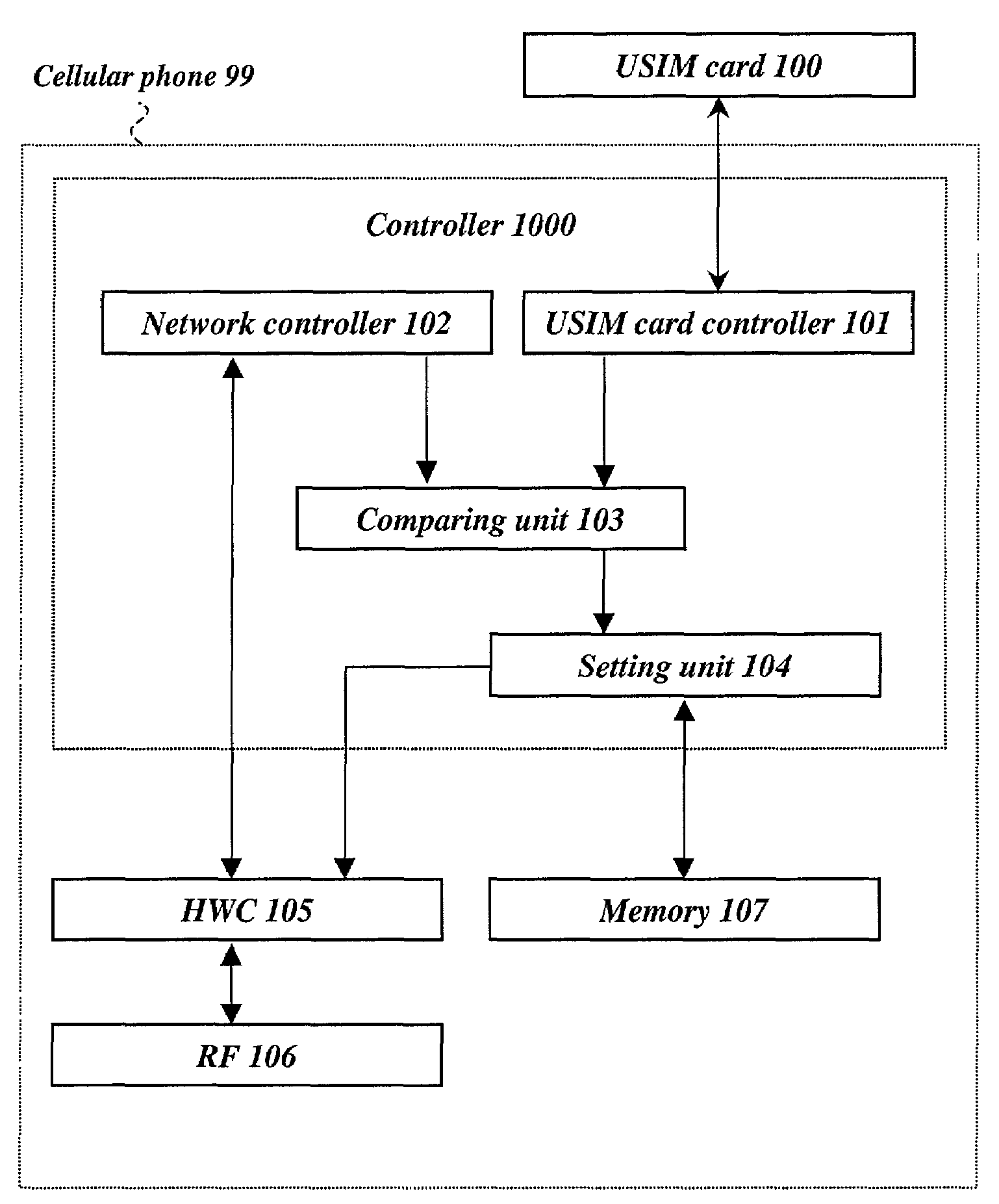 Mobile communication apparatus