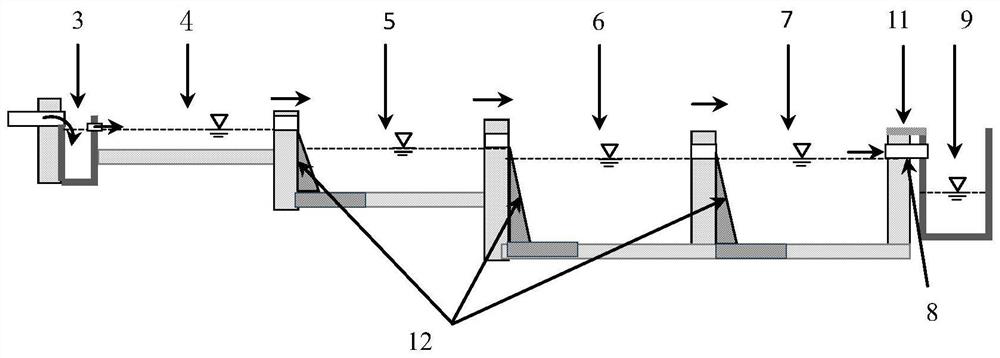 Method and system for multi-level wetland treatment of agricultural non-point source pollutants in hilly areas