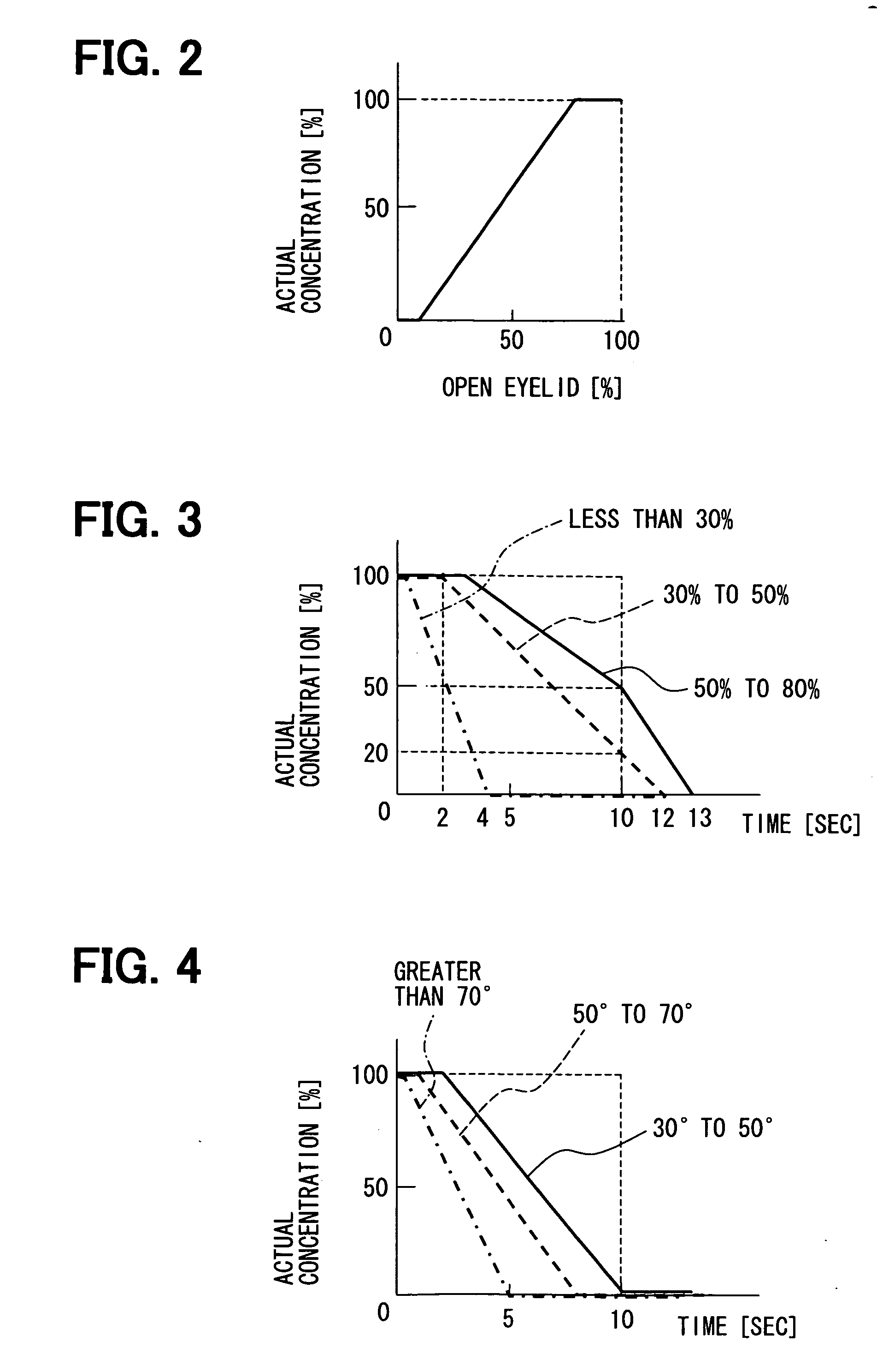 Vehicle travel control system