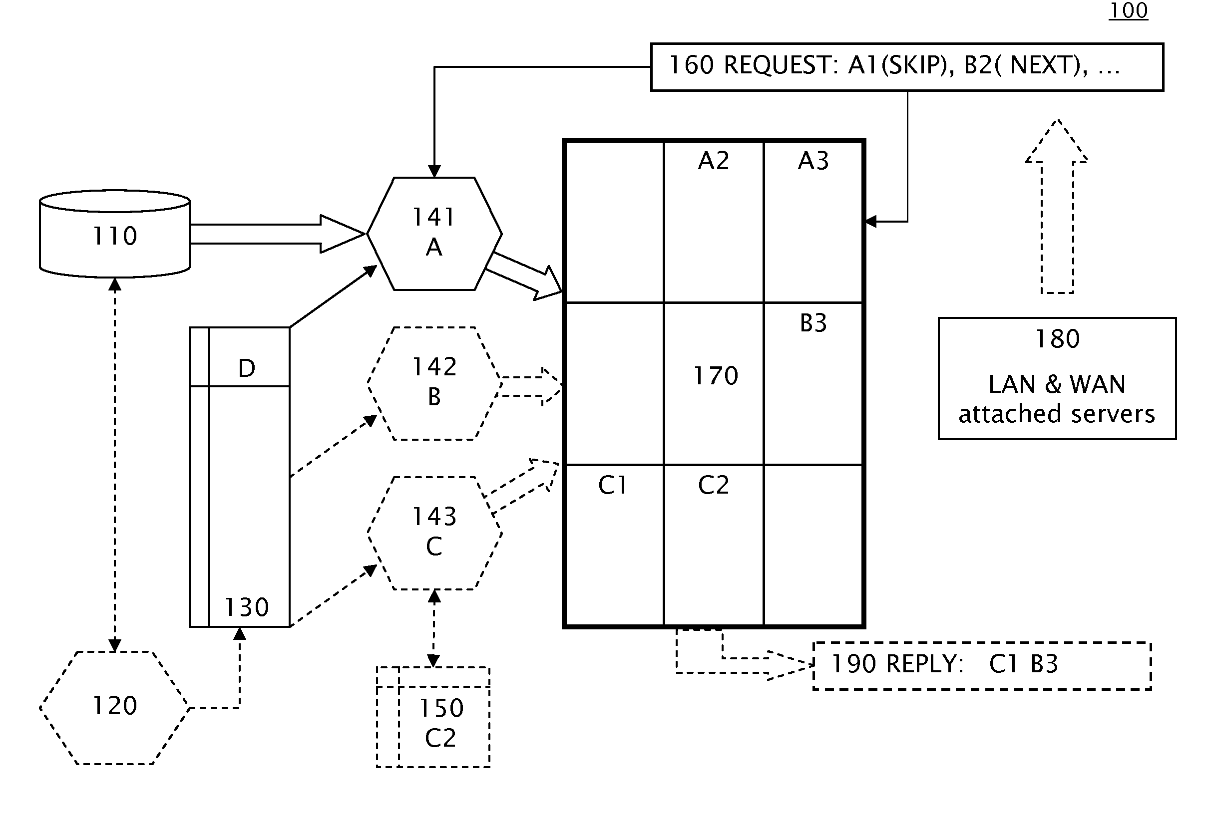 Multi-streamed method for optimizing data transfer through parallelized interlacing of data based upon sorted characteristics to minimize latencies inherent in the system