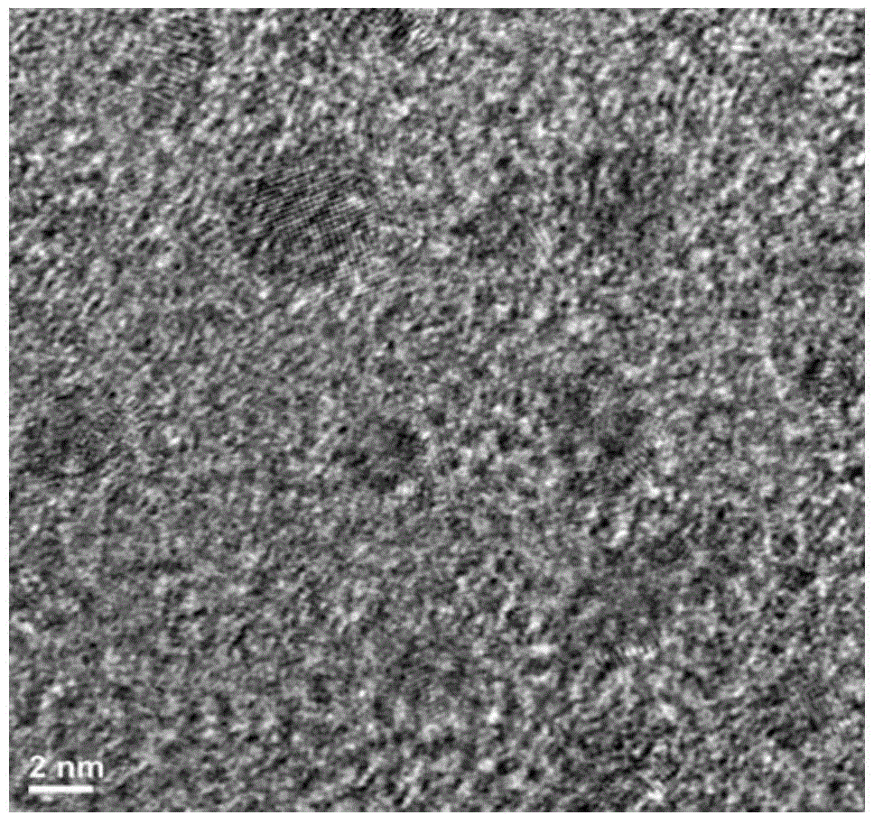 Hydrothermal preparation method of magnetic carbon micro-spheres