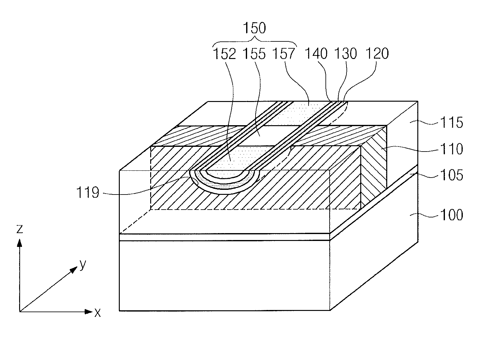 Non-Volatile Semiconductor Memory Devices Having Charge Trap Layers Between Word Lines and Active Regions Thereof