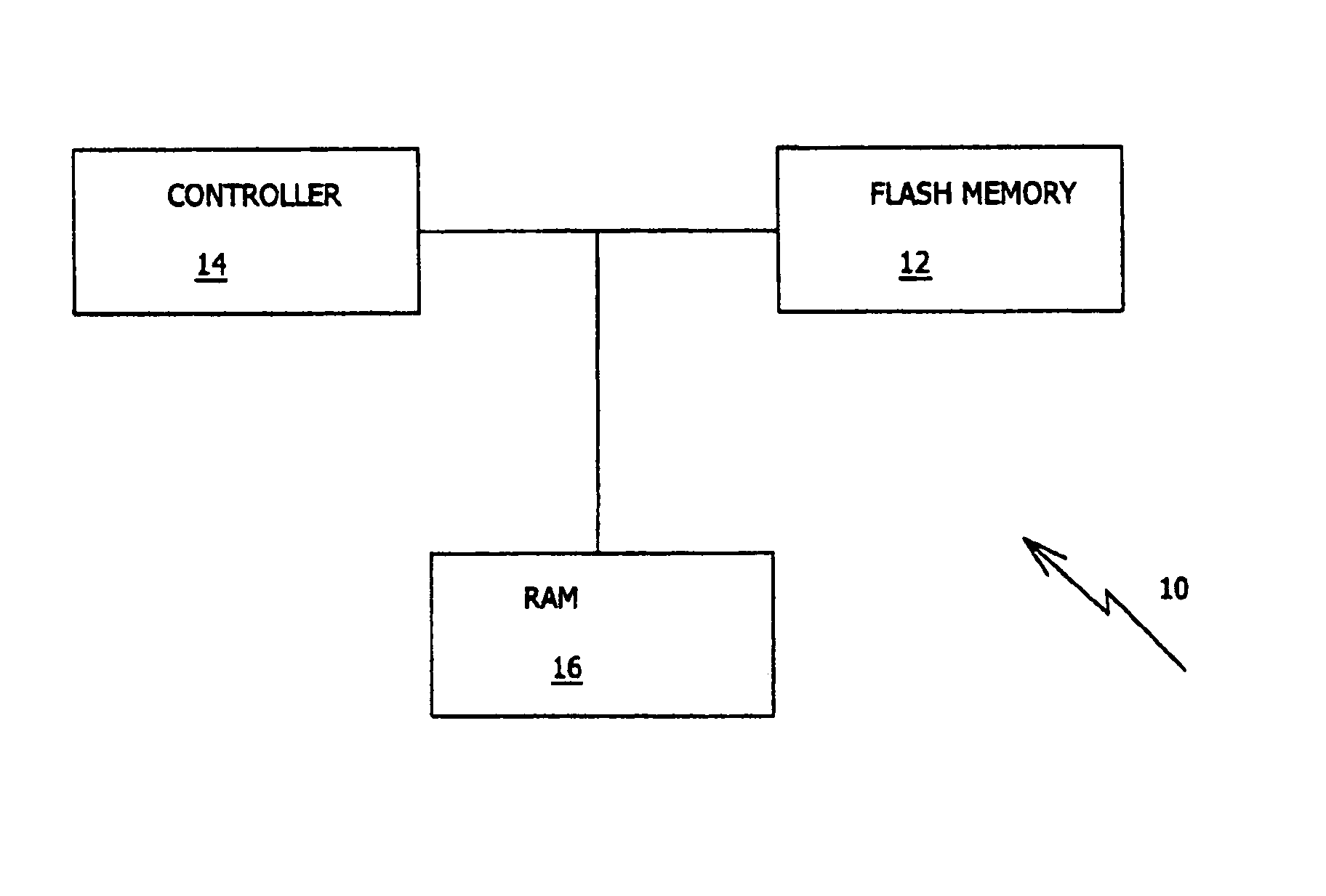 States encoding in multi-bit flash cells