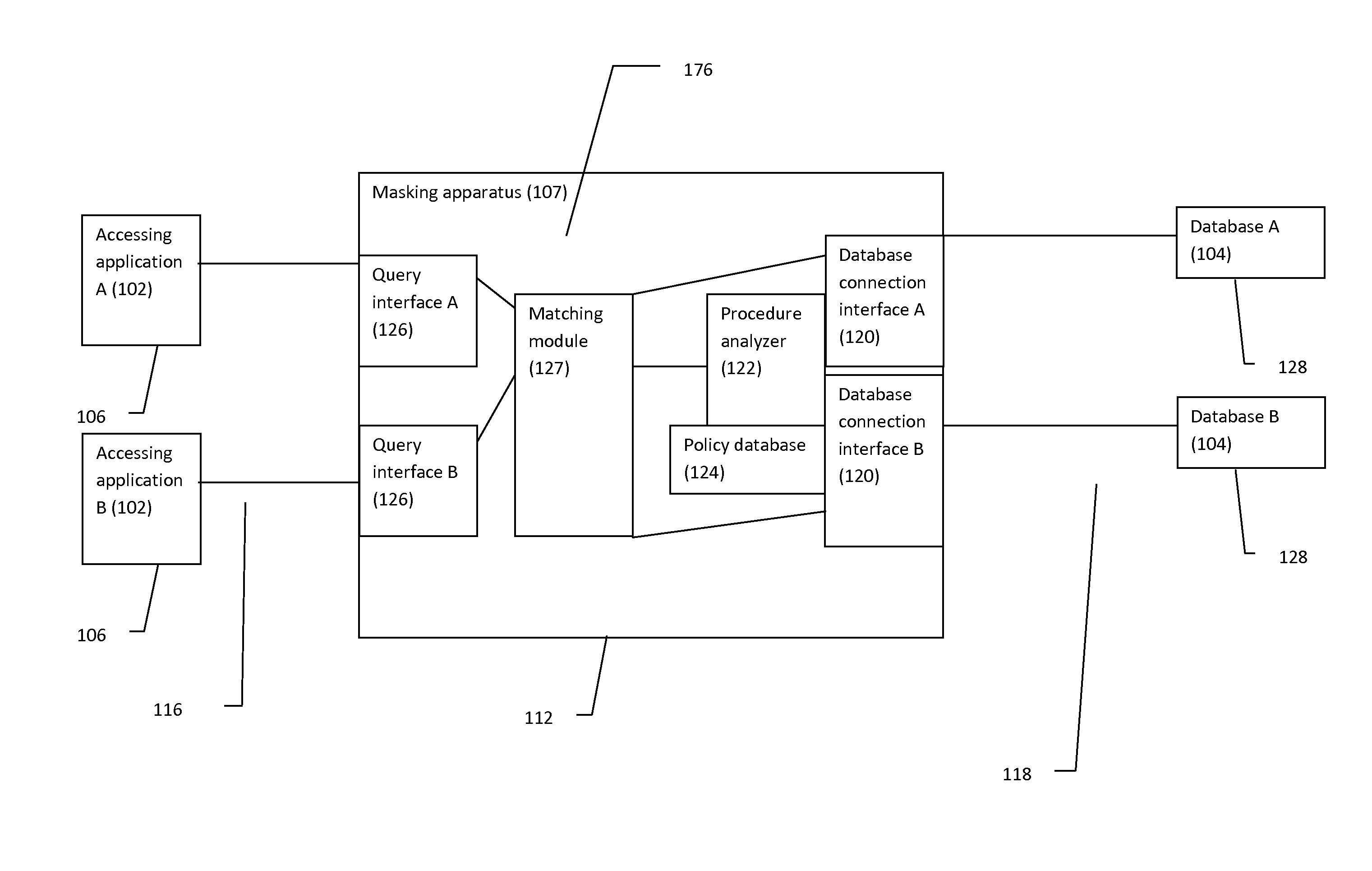 Dynamic data masking system and method