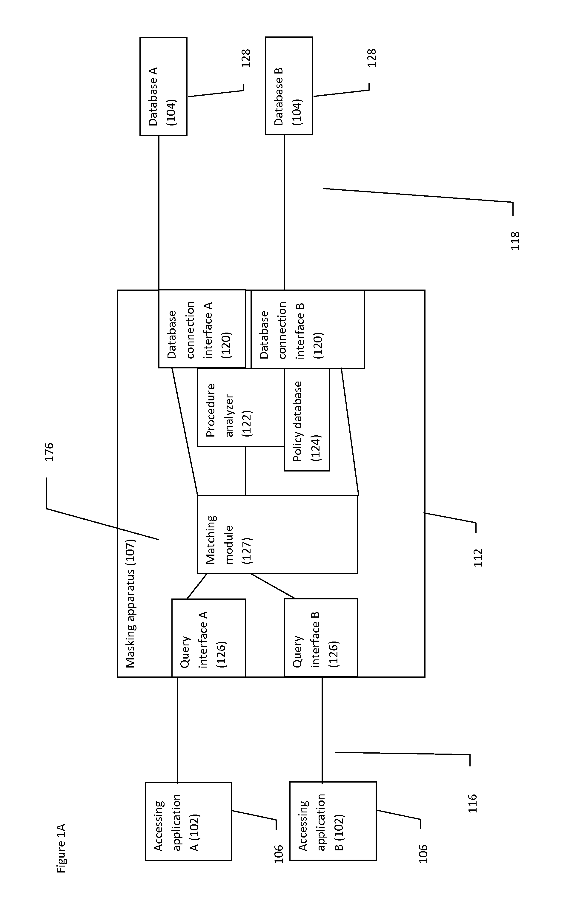 Dynamic data masking system and method