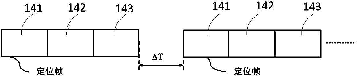 Indoor LED visible light positioning method, system and device