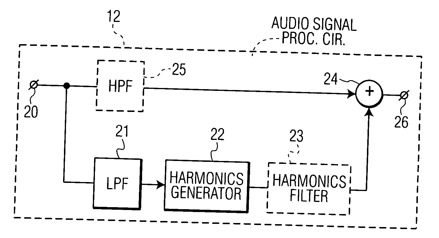 Audio System