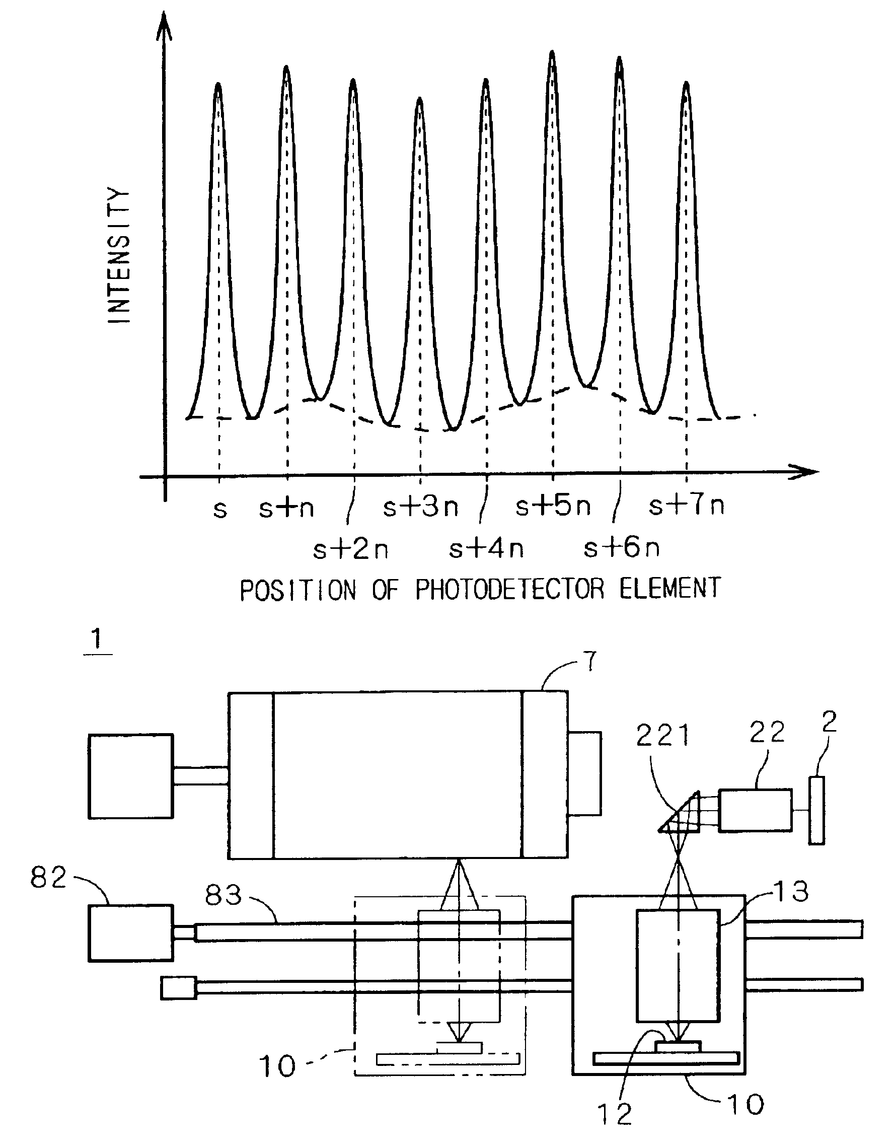 Method for correcting the beam intensity in an image recording apparatus using a multi-channel light modulator