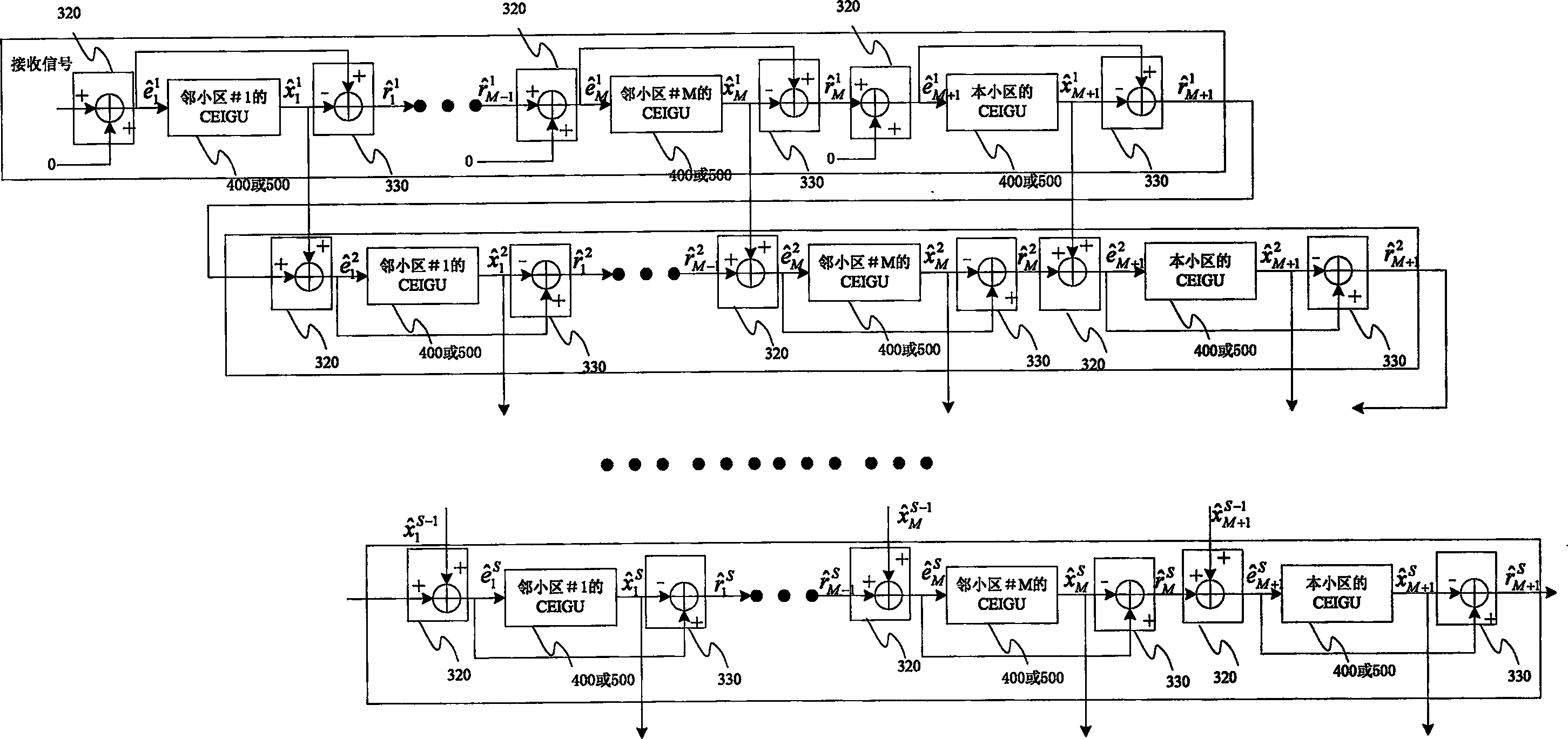 Method and device for serial eliminating same frequency interference in TDS-CDMA