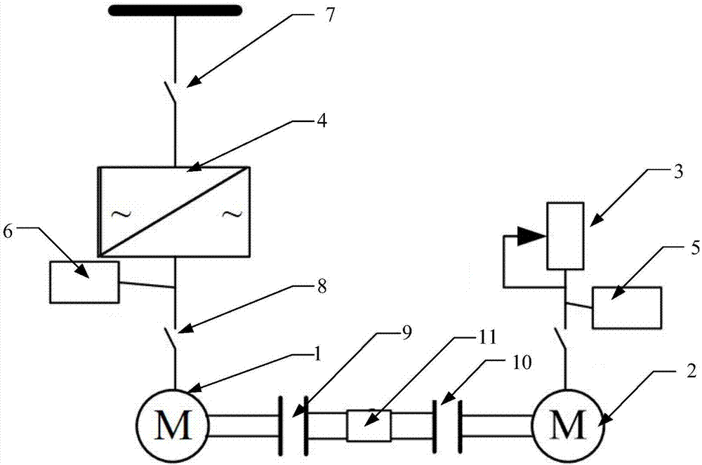 Test device of temperature rising of motor