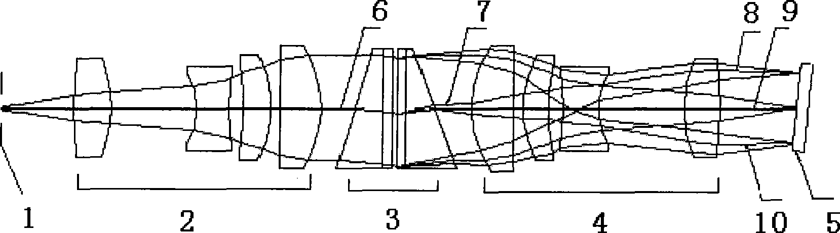 Prism-grating-prism imaging system