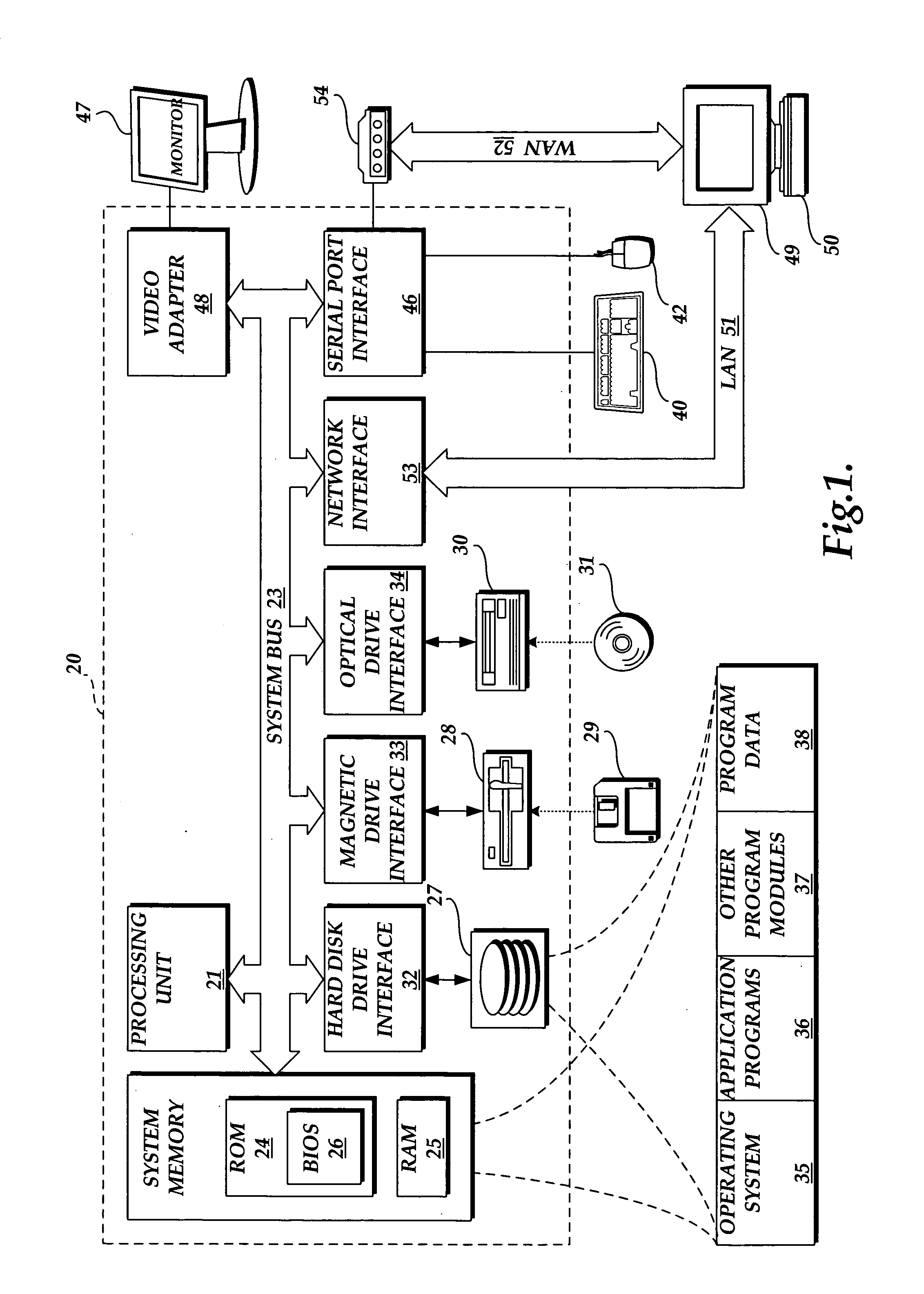 Method and apparatus for creating, sending, and using self-descriptive objects as messages over a message queuing network