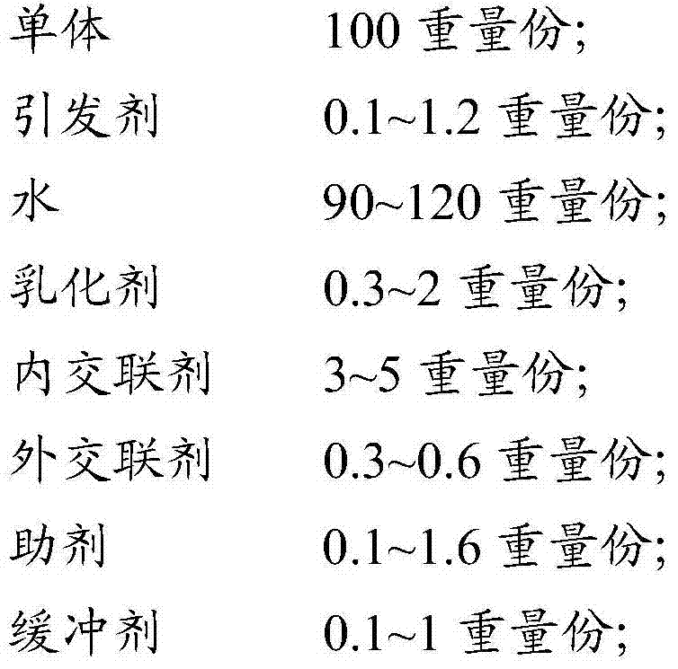 Ultralow-viscosity pressure-sensitive adhesive and ultralow-viscosity protective film