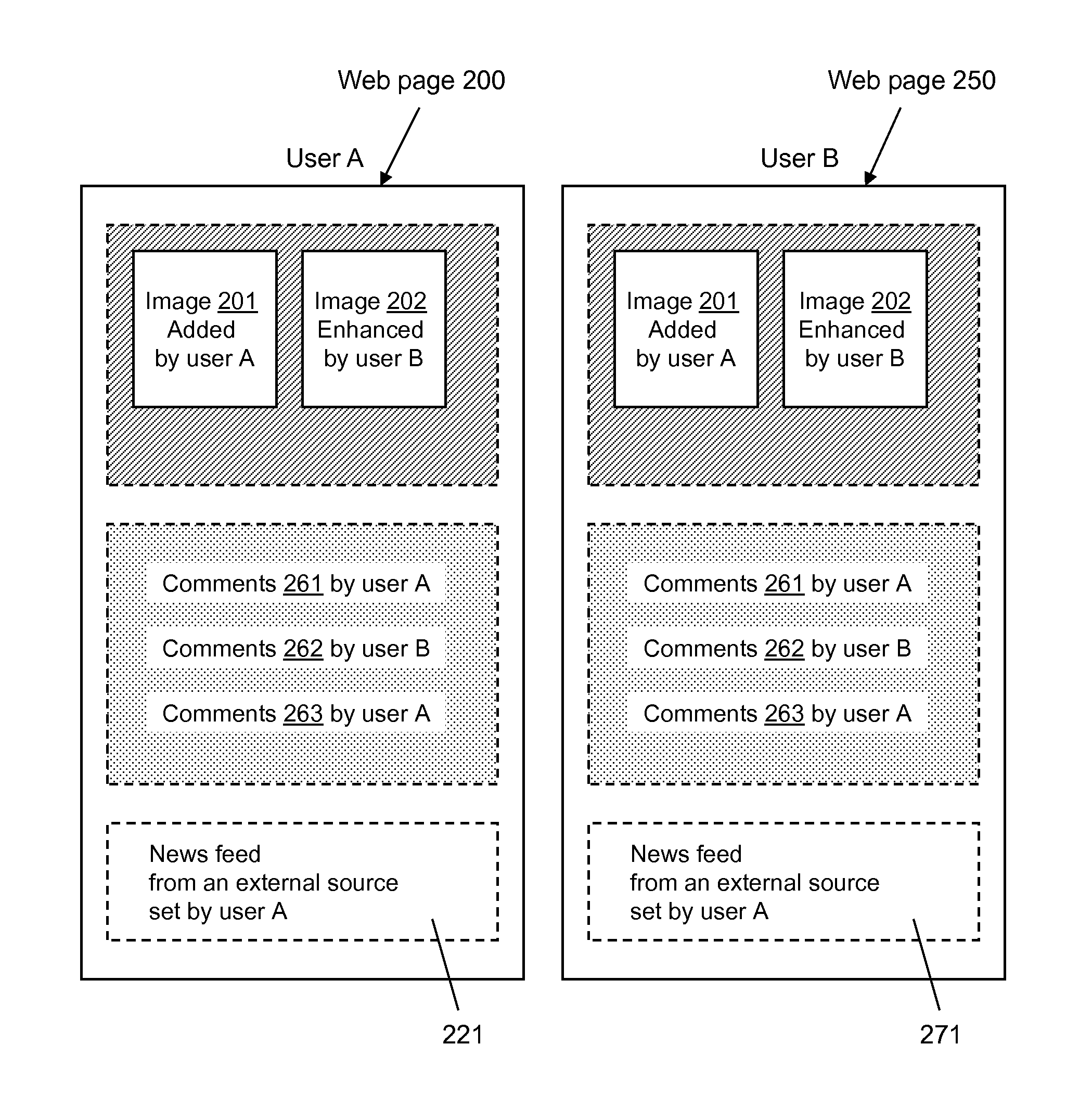 Systems and methods for webpage creation and updating