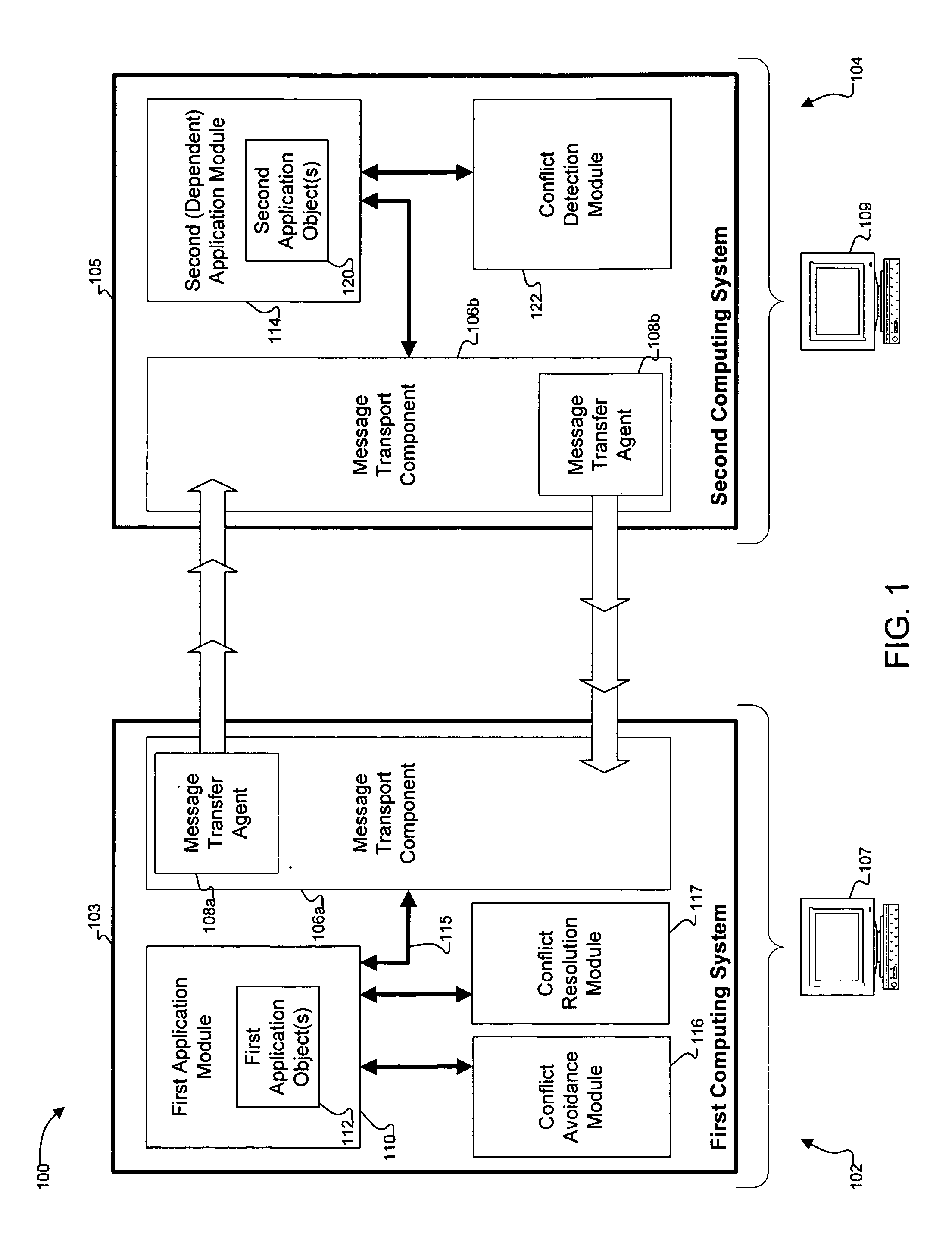 Conflict avoidance and resolution in a distributed computing system