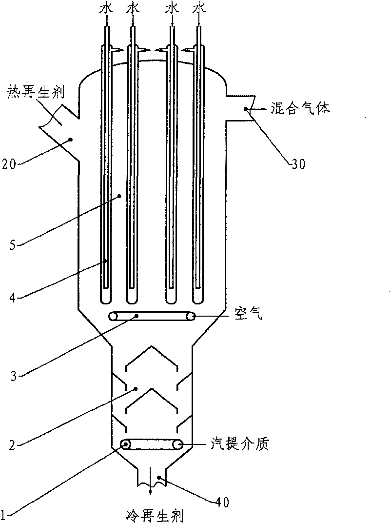 Coupling equipment for realizing temperature adjustment and stripping of catalytic cracking regenerant