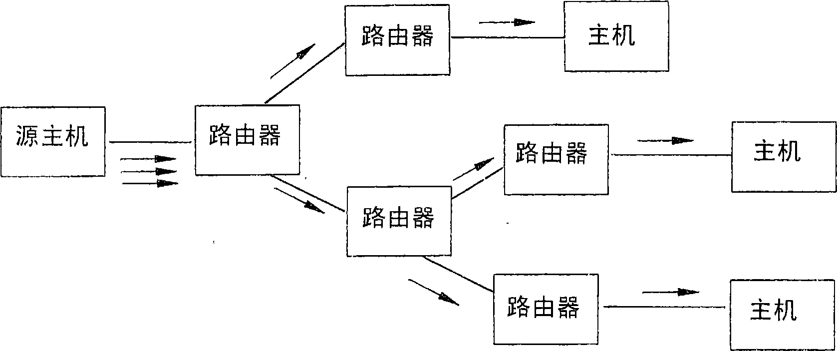 A realization device and method for downstream interface list of multicast route