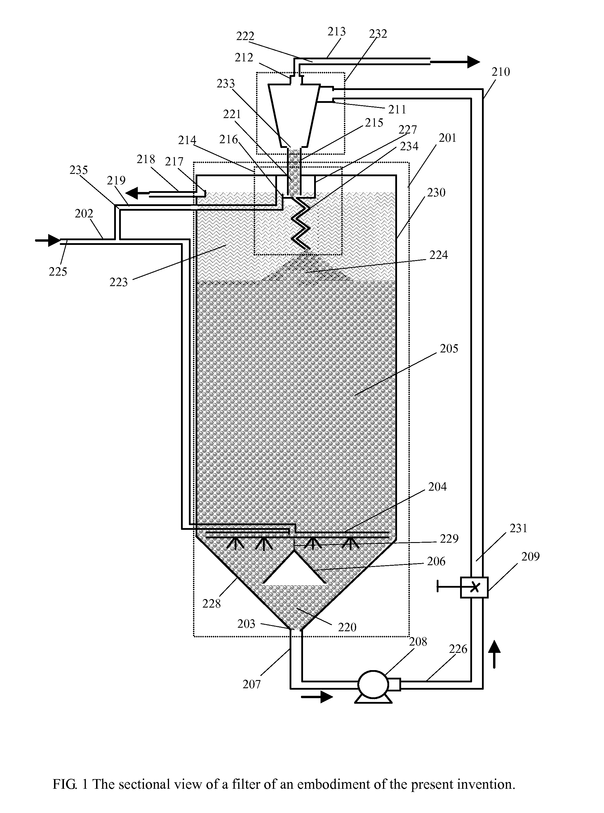 Method and Apparatus for Separation of Impurities from Liquid by Upflow Granular Media Filters