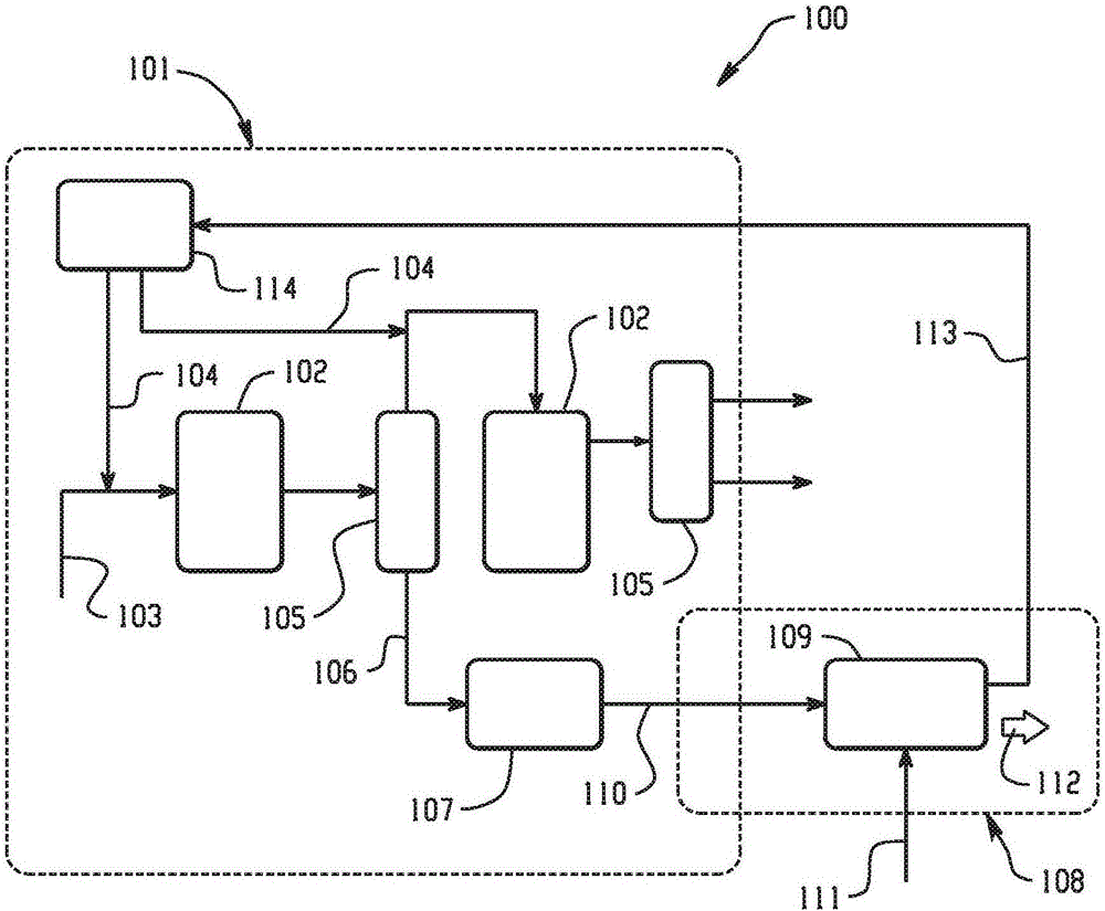 Processes and systems for generating glycerol ethers through transetherification