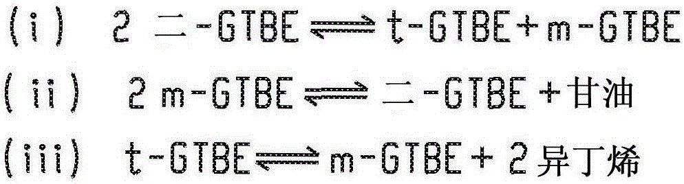 Processes and systems for generating glycerol ethers through transetherification