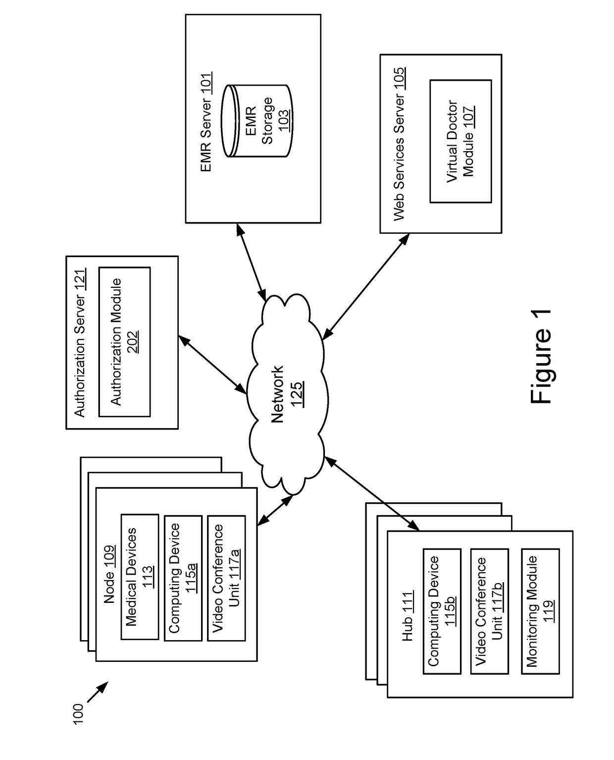 Advanced Telemedicine System with Virtual Doctor