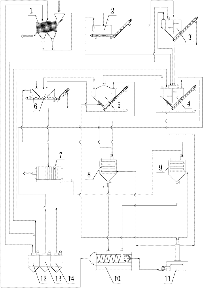 Modularized skid-mounted system for low temperature ion process treatment of oil-containing sludge, and method thereof