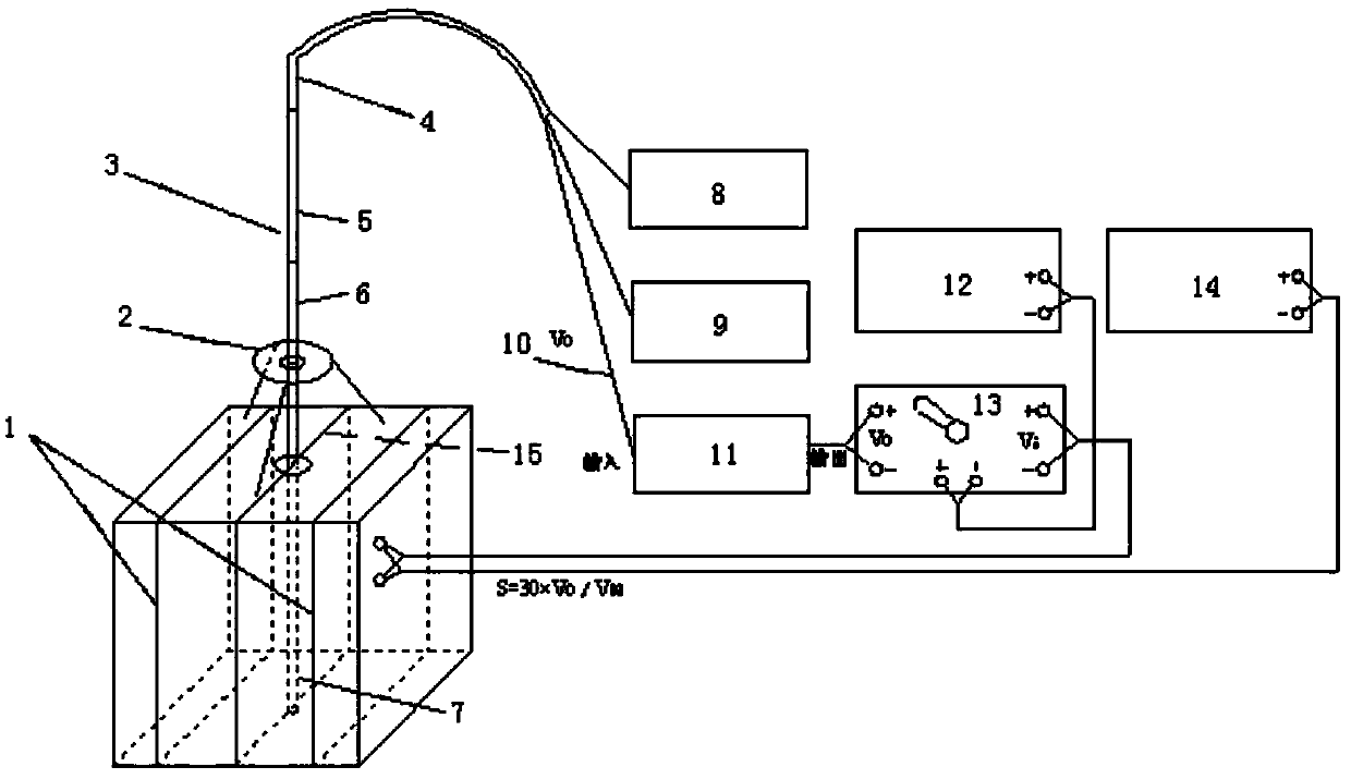 Calibration device and calibration method for magnetic probe in TEM well