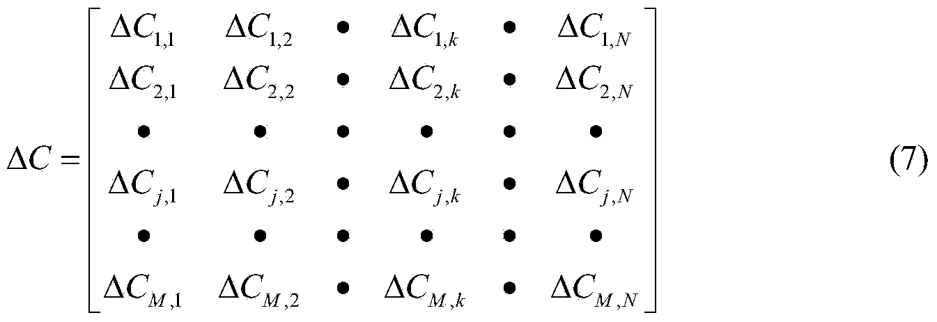 Spatial coordinate monitoring method for identifying generalized displacement of concentrated loads of damaged cables