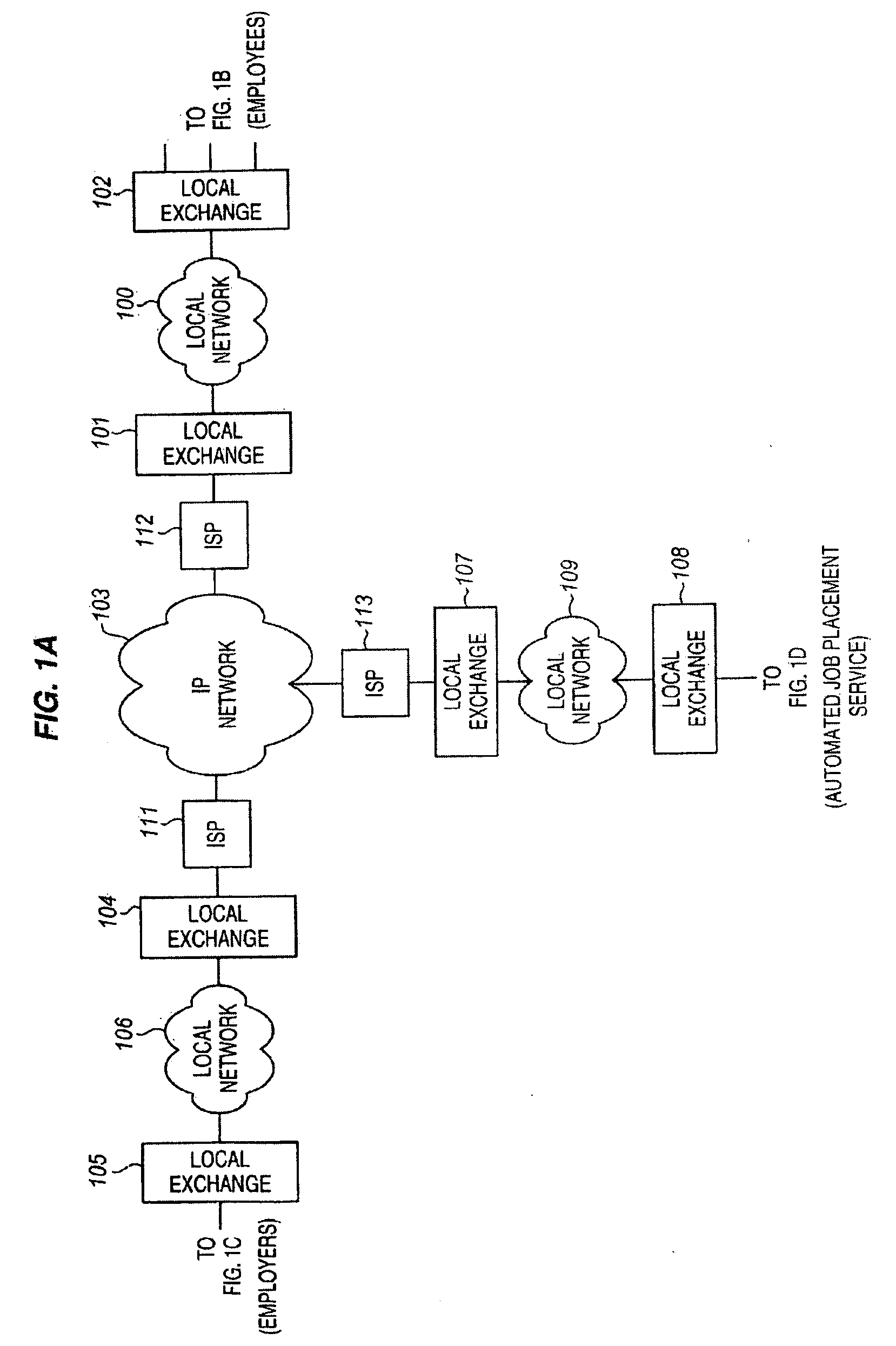 Internet-based job placement system for creating proposals for screened and pre-qualified participants