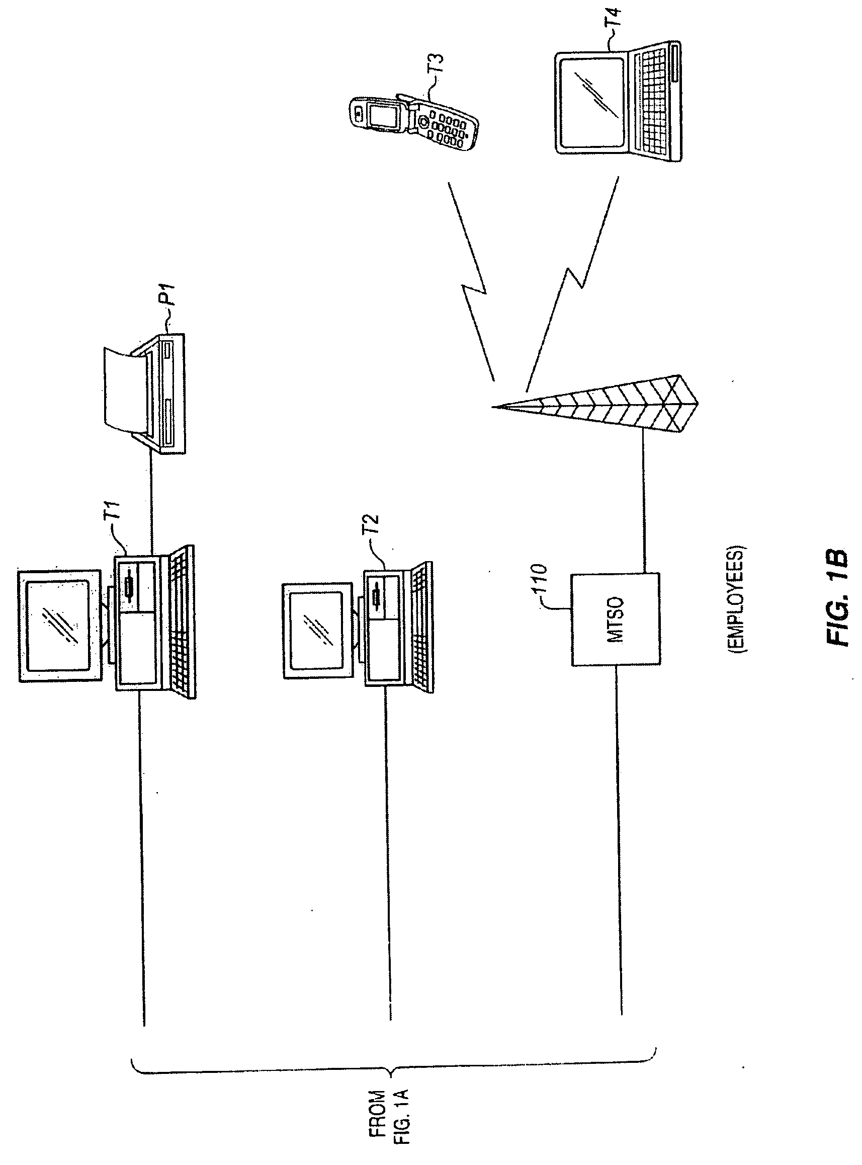 Internet-based job placement system for creating proposals for screened and pre-qualified participants