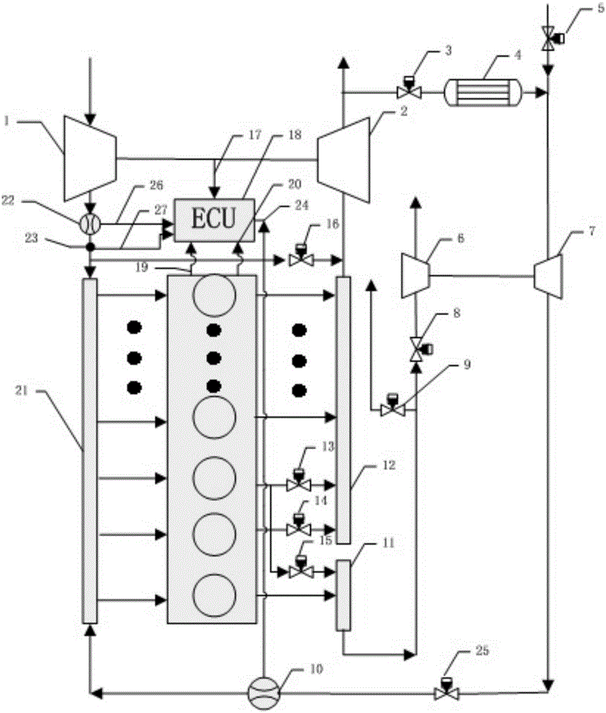 Supercharged diesel engine EGR realization device based on auxiliary turbosupercharger