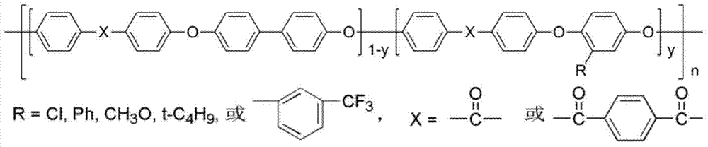 One-way continuous carbon fiber reinforced polyether-ether-ketone composite material and preparation method thereof