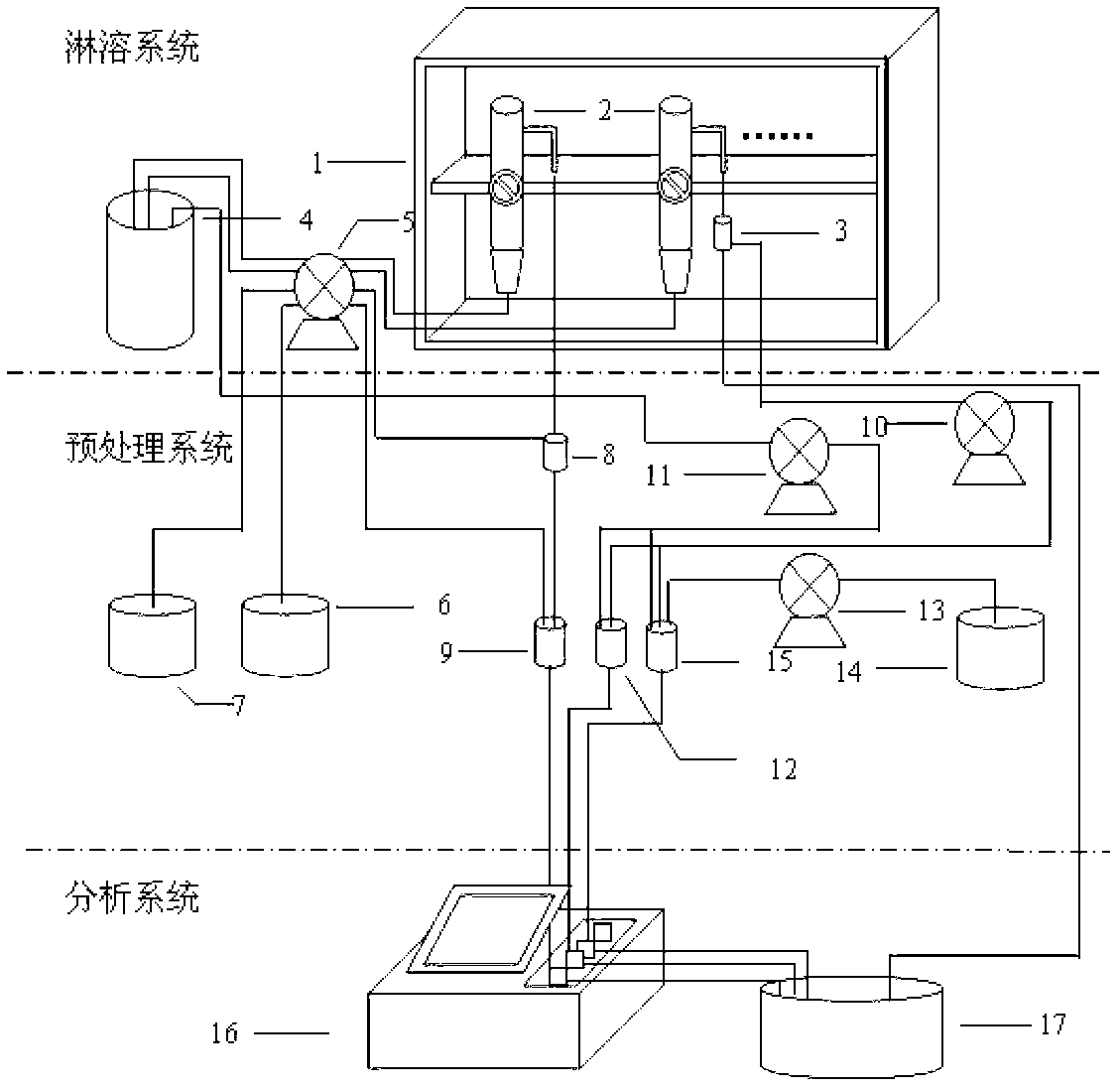 Online detection device of water dissolved-out nitrogen nutrients of chemical fertilizer