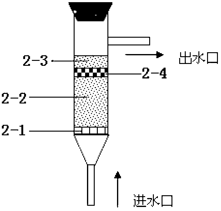 Online detection device of water dissolved-out nitrogen nutrients of chemical fertilizer