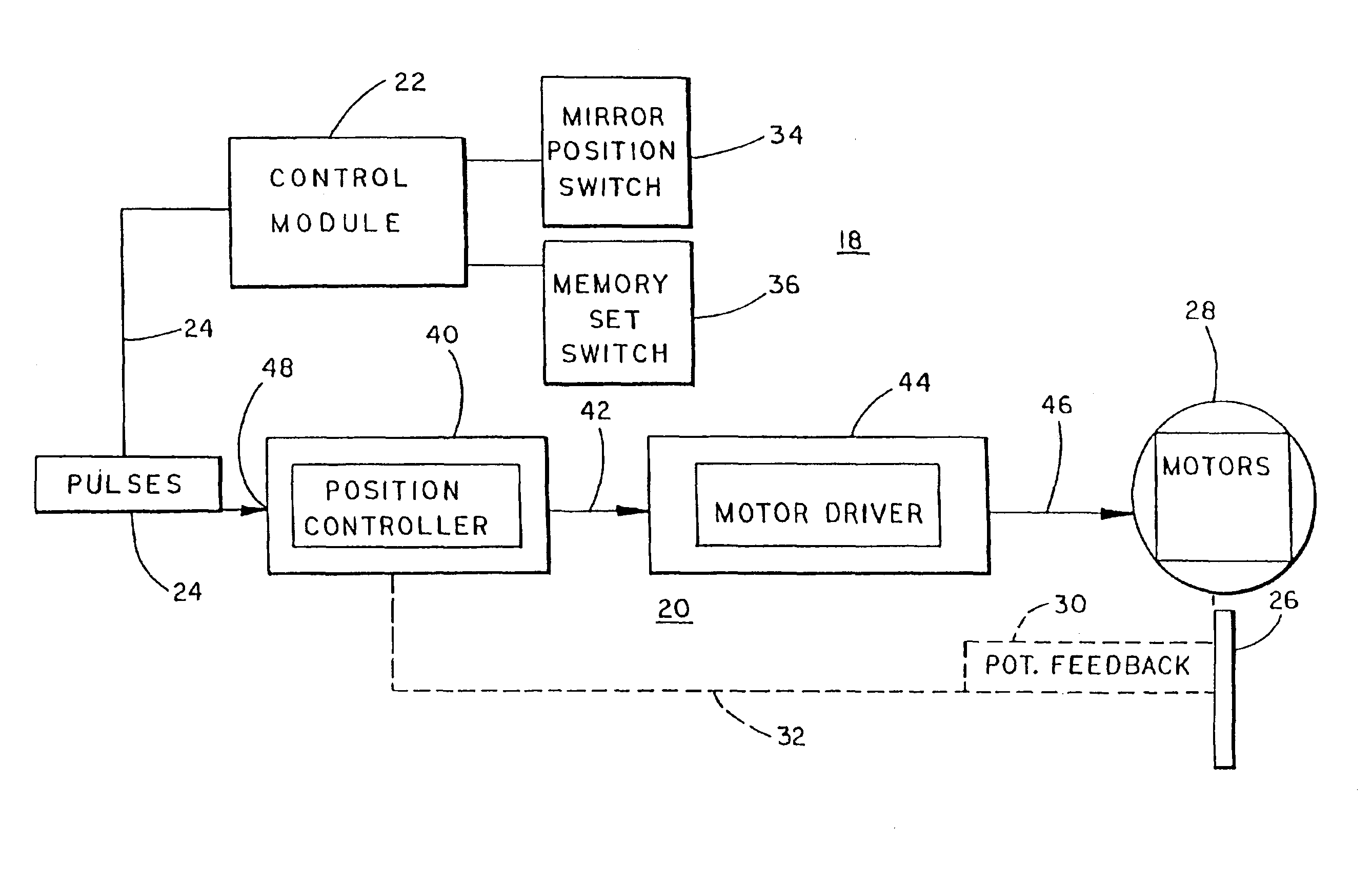 Memory mirror system for vehicles