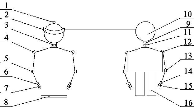 Working machine achieving man-machine synchronous movement