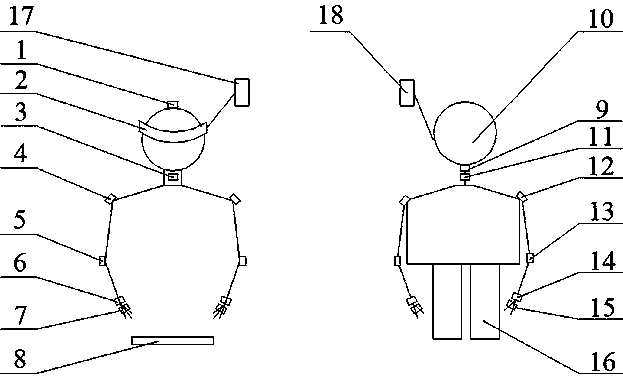 Working machine achieving man-machine synchronous movement