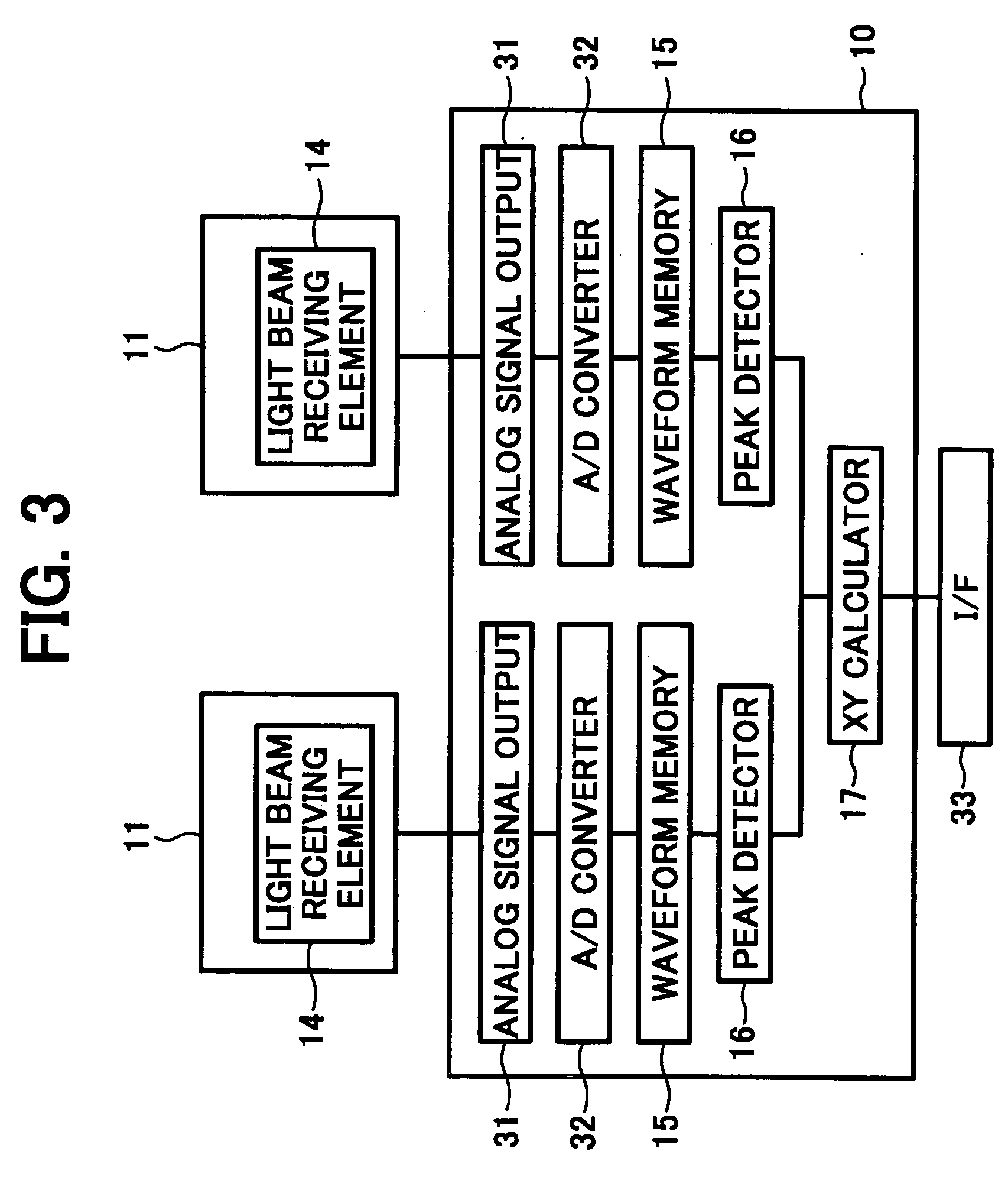 Image processing apparatus, display apparatus with touch panel, image processing method and computer program