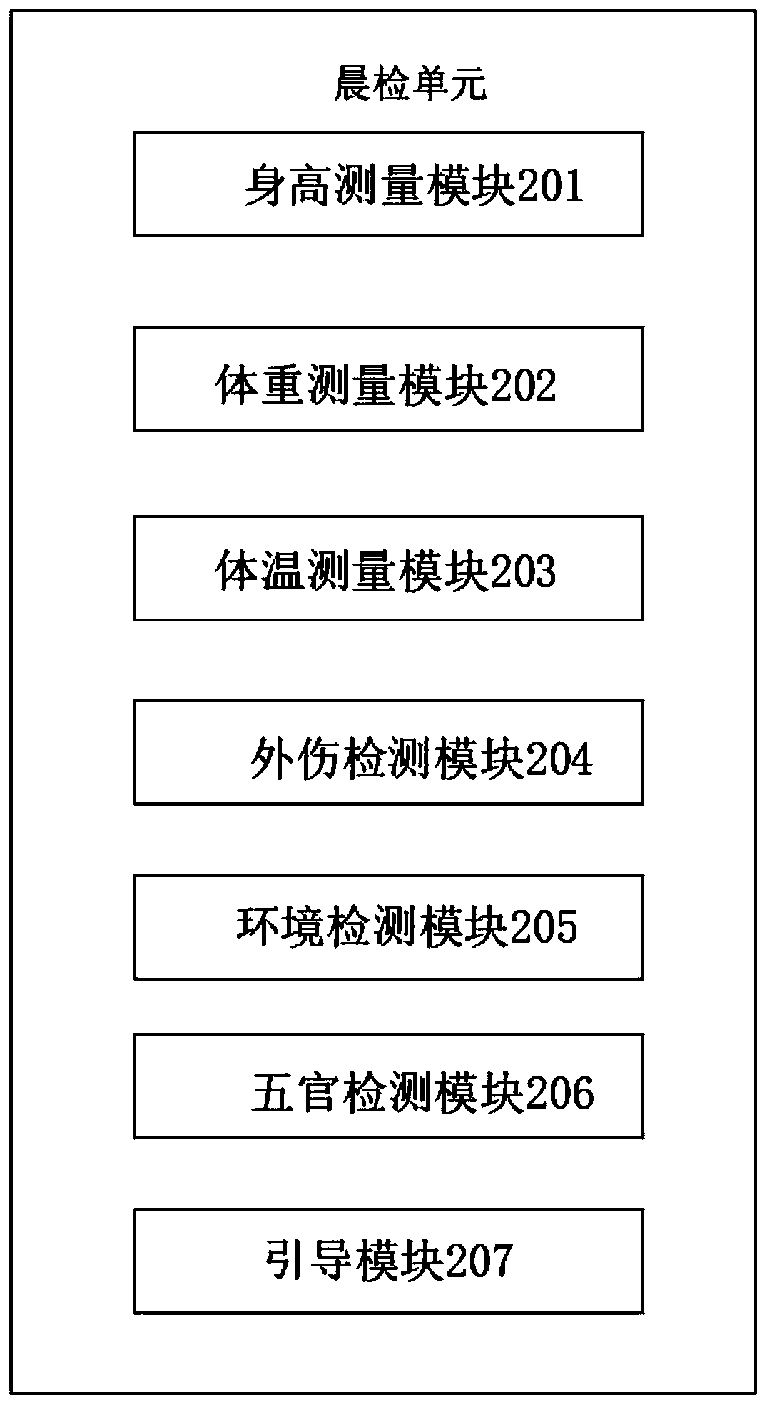 Morning check system and morning check terminal