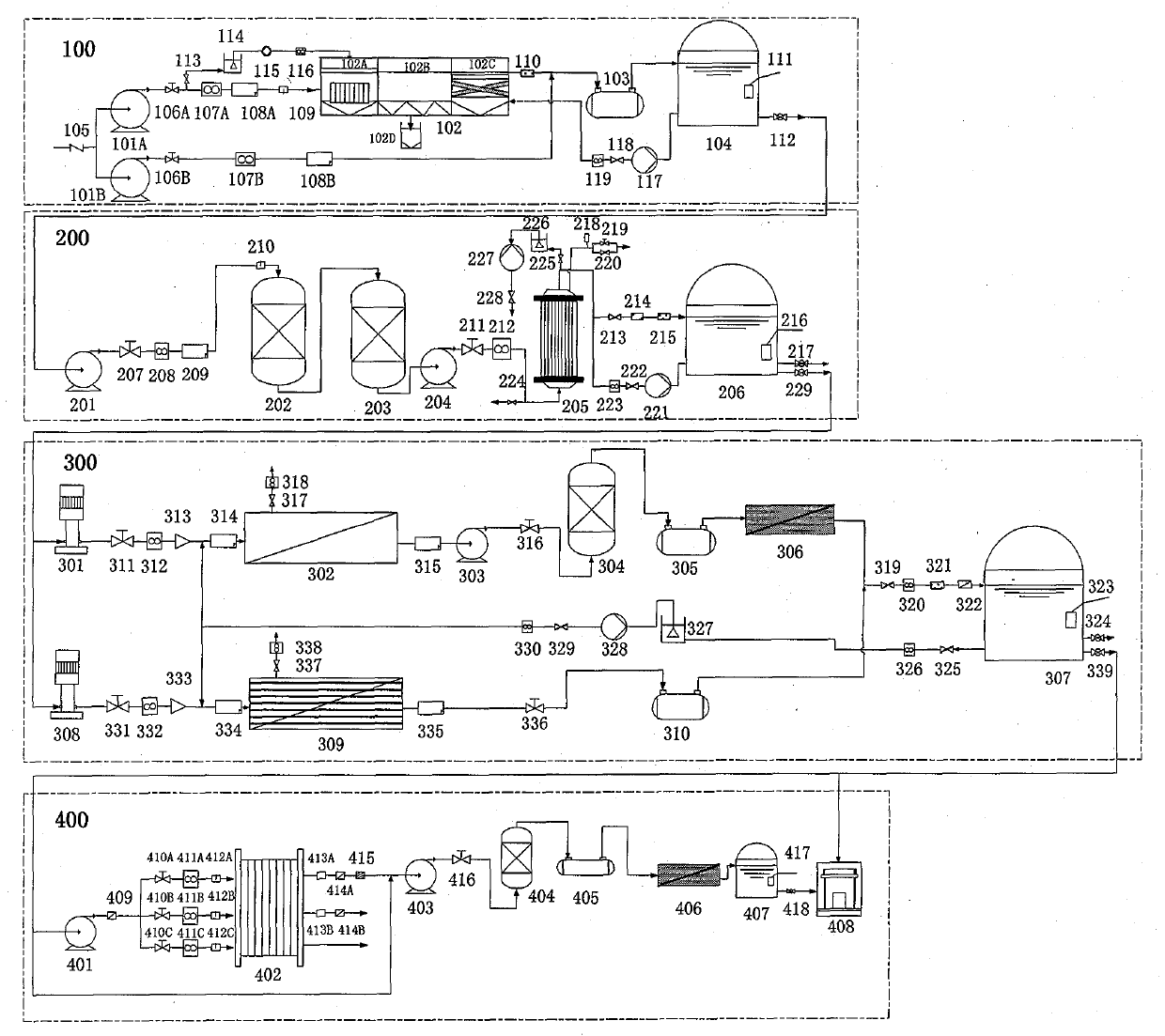 Intelligent integrated emergency water treatment equipment and method