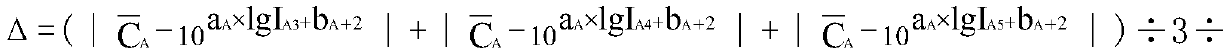 Method for evaluating bacterium killing effect of daily chemical products by ATP bioluminescence lgCA-lgIA standard curve method