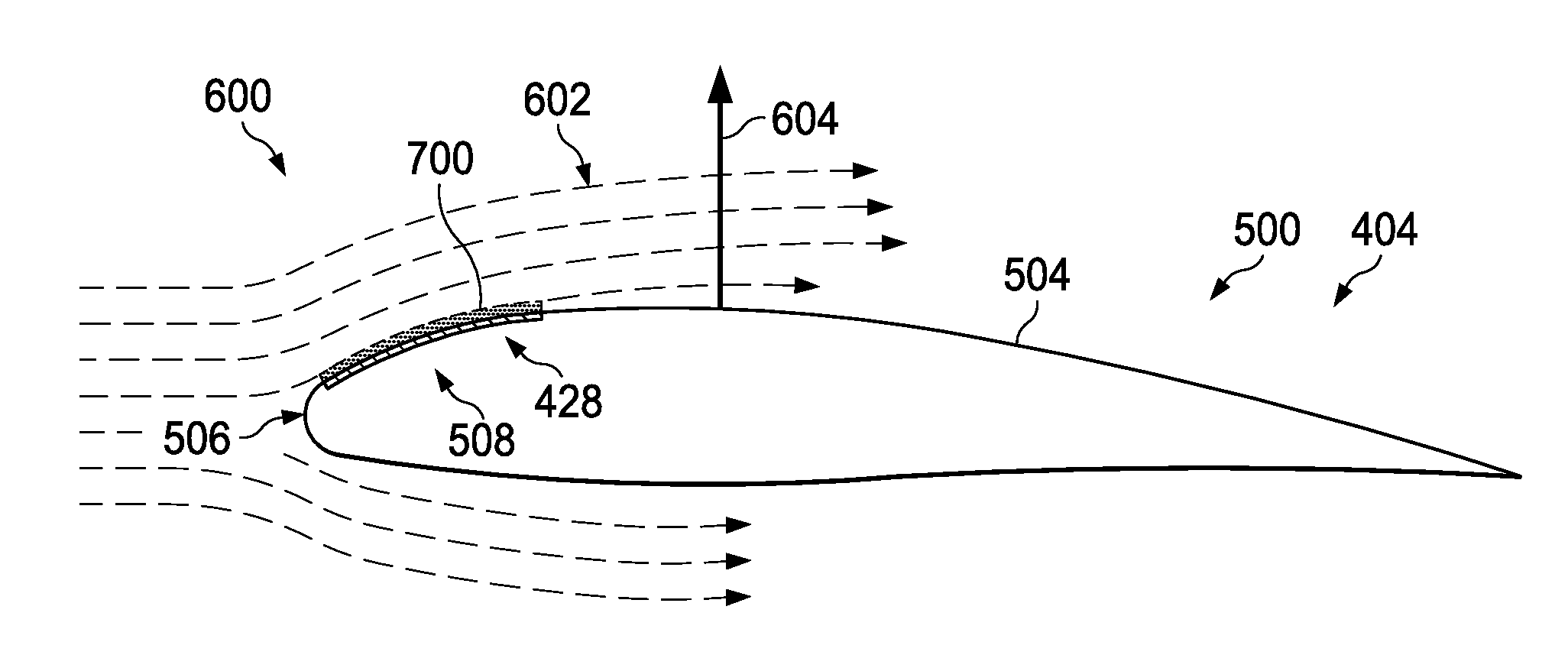 Laminated Plasma Actuator