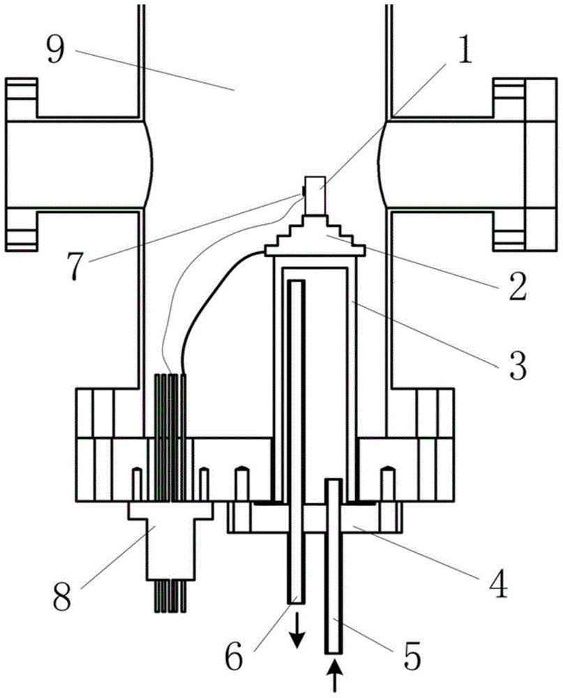 Controllable low-temperature mercury vapor source for ultrahigh vacuum system