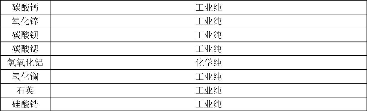 Microcrystal-reinforced transparent leadless fritted glaze and preparation method thereof