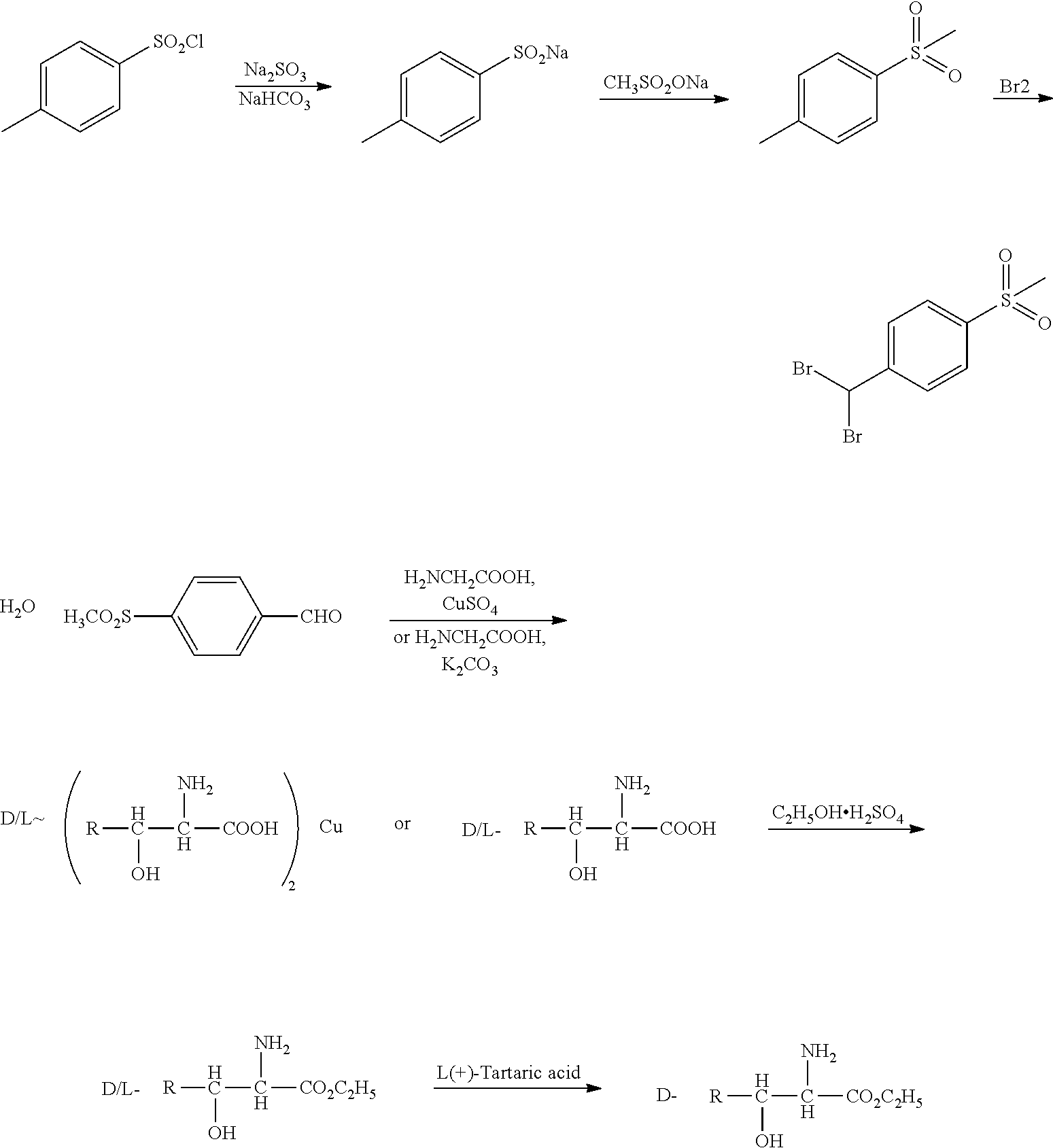 Florfenicol synthesizing method