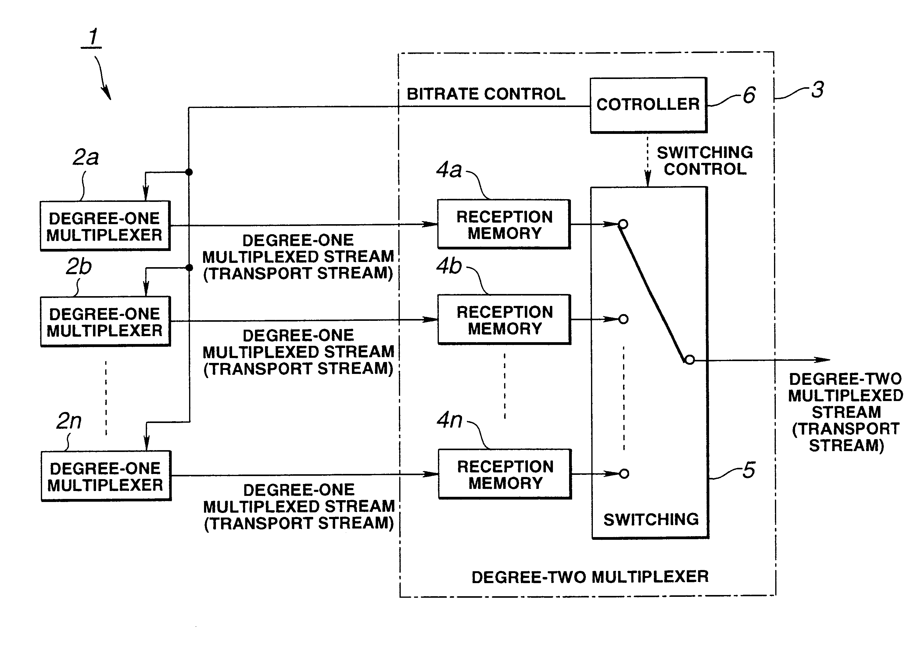 Digital signal multiplexing method and apparatus, digital signal transmission method and apparatus, digital signal recording method apparatus and recording medium